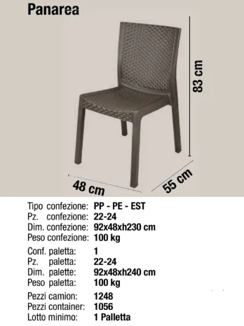 Per sedia da giardino Mobili d - Outdoor Furniture Hotel recensione e prezzo