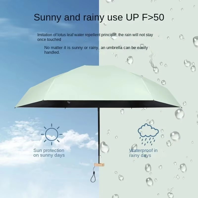 Mini Ombrello a capsula Ombrel - Outdoor Furniture With Umbrella recensione e prezzo